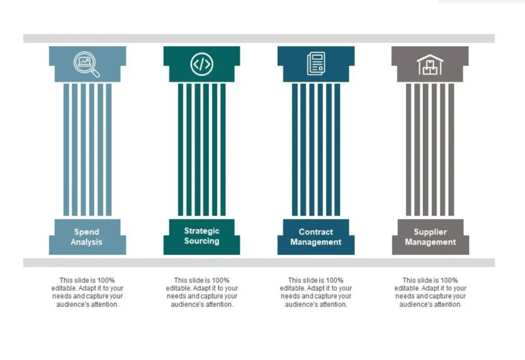 What Role Do Procurement Software Solutions Play in Procurement Transformation